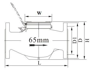 2 Inch Water Meter Price